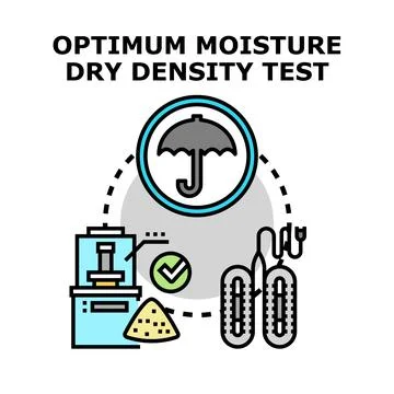 Optimum moisture dry density test concept Stock Illustration
