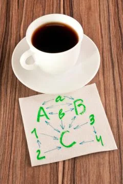 Options for action on a napkin Stock Photos