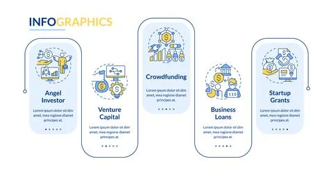 Options of tech startup financing rectangle infographic template Stock Illustration