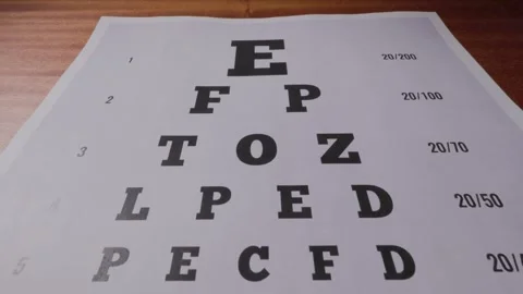 Optometry Vision Test Chart Paper Closeup Medical Scene Stock Footage 318660049