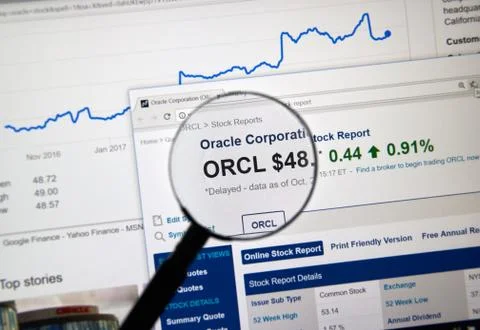 Oracle ticker ORCL Stockfoto's