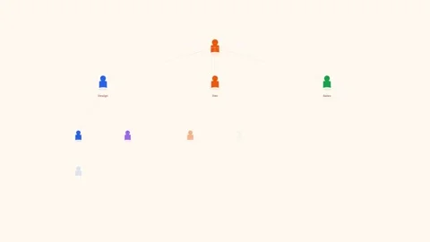 Orang Department Division Structure Flat Design Animation Loop Stock Footage 342606846