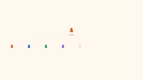 Orang Flat Organization Direct Report Flat Design Animation Loop Stock Footage 342606912