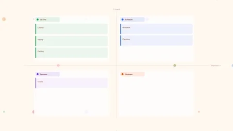 Orang Priority Matrix Eisenhower Task Sort Flat Design Loop Vidéo 342606035