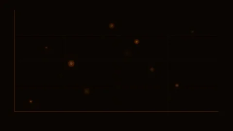 Orang Scatter Plot Appear Animation Loop Background Видео 342611715