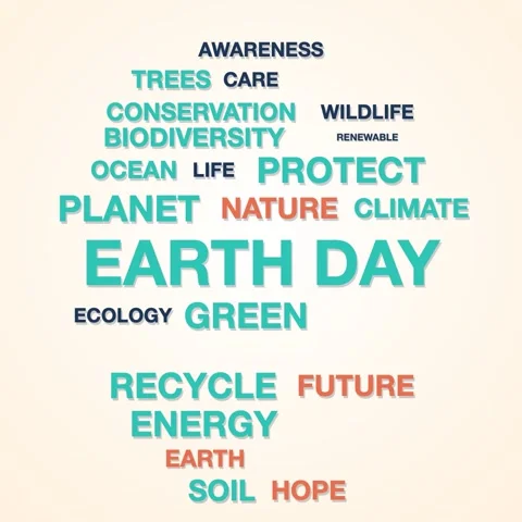 Orange and teal earth day word cloud typography animation, ecology concept Stock Footage 346184255
