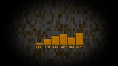 Orange Bar Chart Graph Showing Monthly Data with Labels JAN to JUN Keywords.. Stock Footage 332992655