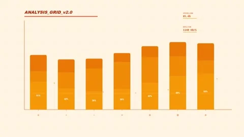 Orange Bar Chart Showing Growth and Analysis Data Stock Footage 346661843