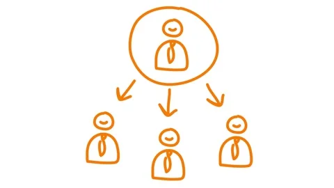 Orange boss teamwork doodle white Stock Footage 284458424