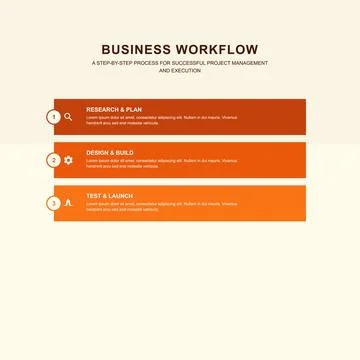 Orange Business Process Infographic Template Stock Illustration