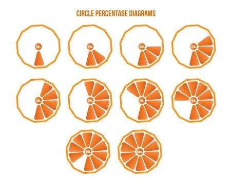 Orange Circle loading or circle progress collection 10 to 100 스톡 일러스트