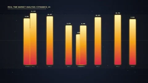 Orange Gradient Bar Chart Animation: Financial Growth Data Visualization Stock Footage 348422192