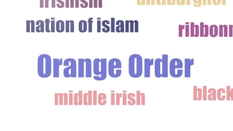 Orange Order Word Cloud Animated On White Background Stock Footage 103660635