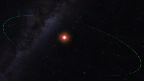 Orbit of pluto 3D animation Stock Footage 302049556