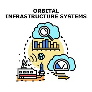 Orbital infrastructure systems concept developing future space data connect.. Stock Illustration