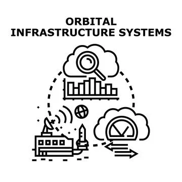 Orbital infrastructure systems concept representing space technologies, data  Stock Illustration