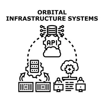 Orbital infrastructure systems developing global cloud data network Stock Illustration