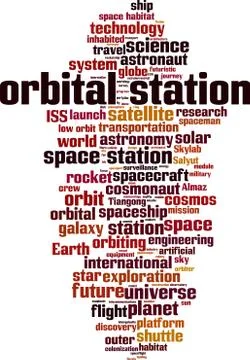 Orbital station word cloud Stock Illustration