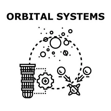 Orbital systems concept creating celestial mechanics processes Stock Illustration