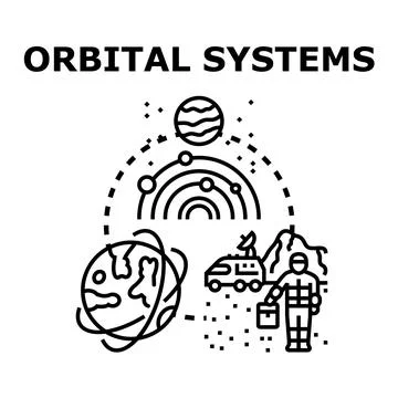 Orbital systems exploring space and discovering planets Illustrazione stock