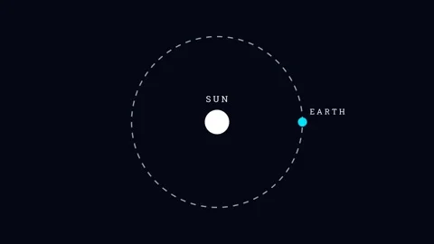 Orbital work quiz 스톡 동영상 335190636