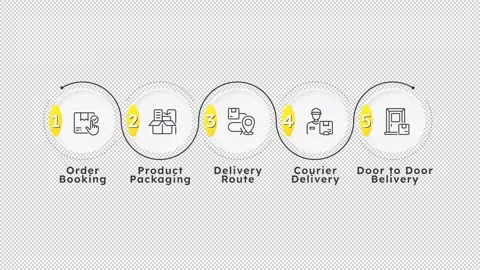 Order delivery linear timeline infographics animation Stock Footage 333744898