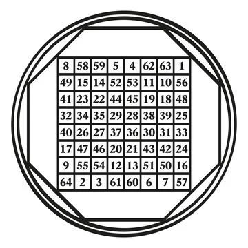 Order eight magic square, assigned to astrological planet Mercury Stock Illustration