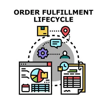 Order fulfillment lifecycle managing delivery logistics process Ilustração Stock