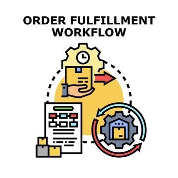 Order fulfillment workflow optimizing e commerce logistics process 库存插图