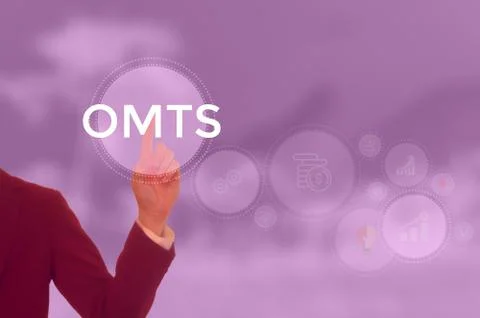 Order Management and Trading System - business concept Stock Photos