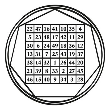 Order seven magic square, assigned to astrological planet Venus Stock Illustration