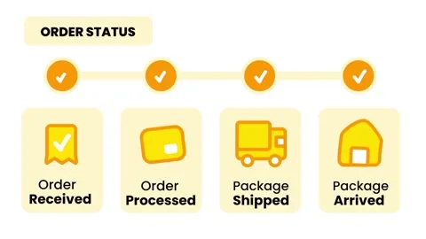 Order Status Stock Footage 334342397