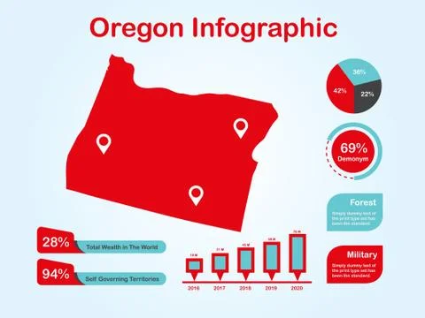 Oregon State (USA) Map with Set of Infographic Elements in Red Color Stock Illustration