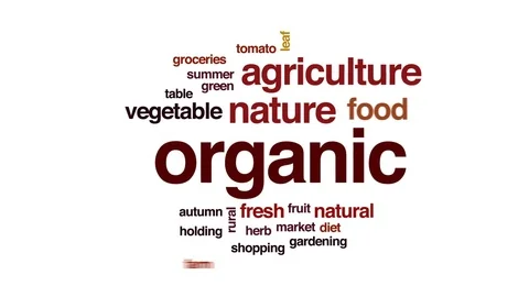 Organic animated word cloud, text design animation. Stock Footage 75809702