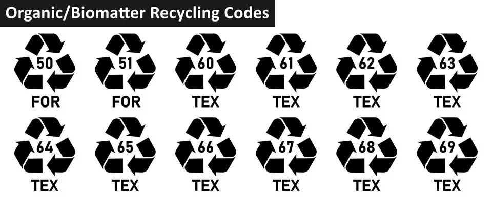 Organic Biomatter recycle code icon set- mobius strip Stock Illustration