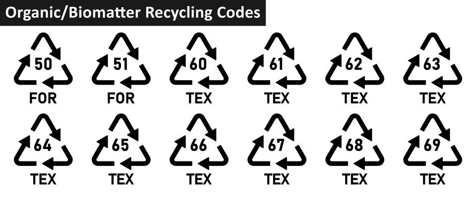 Organic Biomatter recycle code icon set Stock Illustration