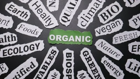 ORGANIC Word Cloud Animation Loop Stock Footage 157451753