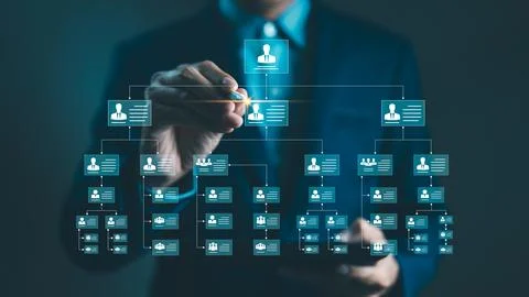 Organization chart and hierarchy structure employees in the company with de.. Stock Photos