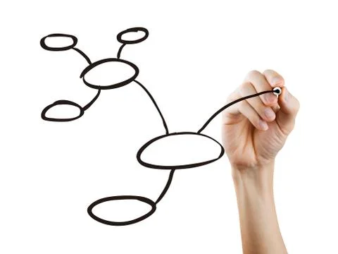 Organization chart drawn by hand Illustrazione stock