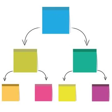 Organization chart Stock Illustration