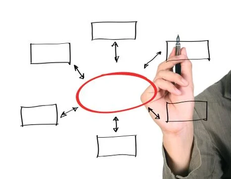 Organization chart Stock Photos