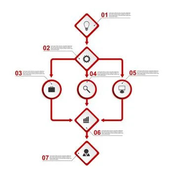 Organization chart template. Stock Illustration