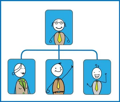 Organization chart vector Stock Illustration