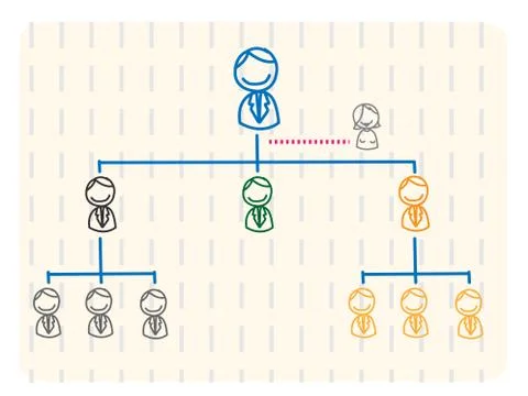 Organization Illustrazione stock