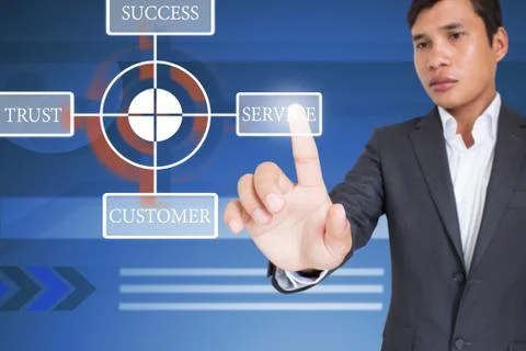 Organization Structure Stock Illustration