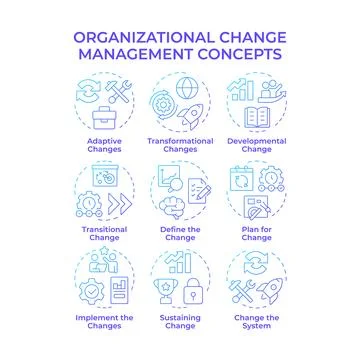 Organizational change management blue gradient concept icons Stock Illustration