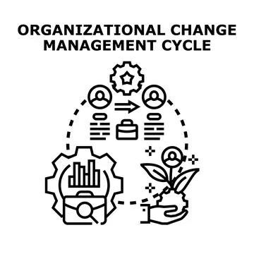 Organizational change management process cycle progressing Stock Illustration