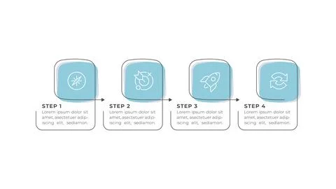 Organizational development plan horizontal process flow infographic 4 steps Stock Illustration
