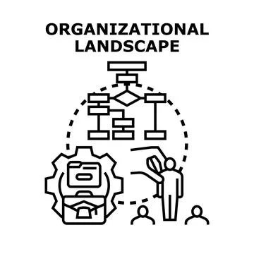 Organizational landscape developing business structure processes Stock Illustration