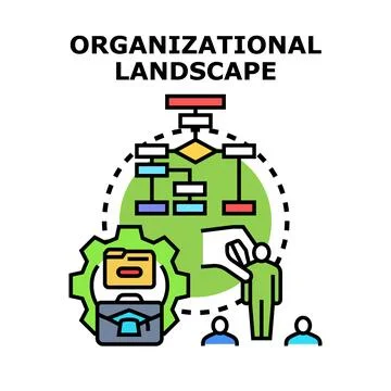 Organizational landscape developing business structure processes Stock Illustration
